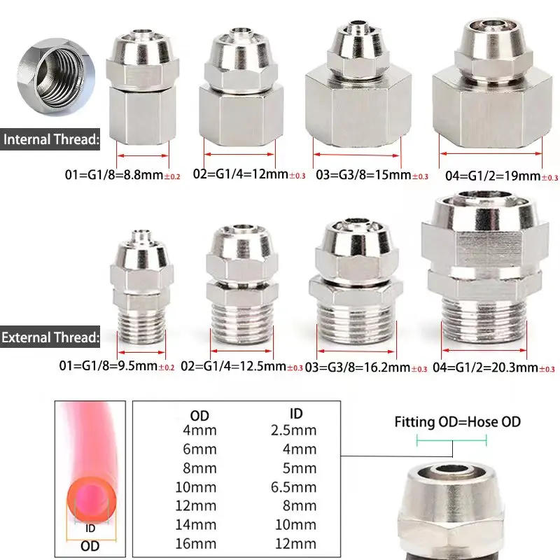 Raccordi pneumatici in rame Ra - Compression Fitting Brass recensione e prezzo